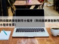 河间狗动图表情包制作小程序（狗动图表情包制作小程序免费）