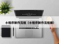 河间小程序制作流程（小程序制作流程图）